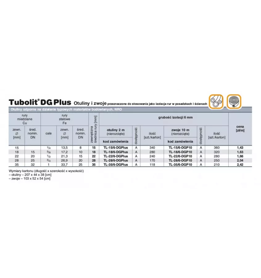 Armacell - Tubolit DG Plus lagging coils