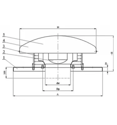 Konvektor - střešní ventilátor s otočným statorem WR