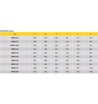 Convector - axial fan WWS