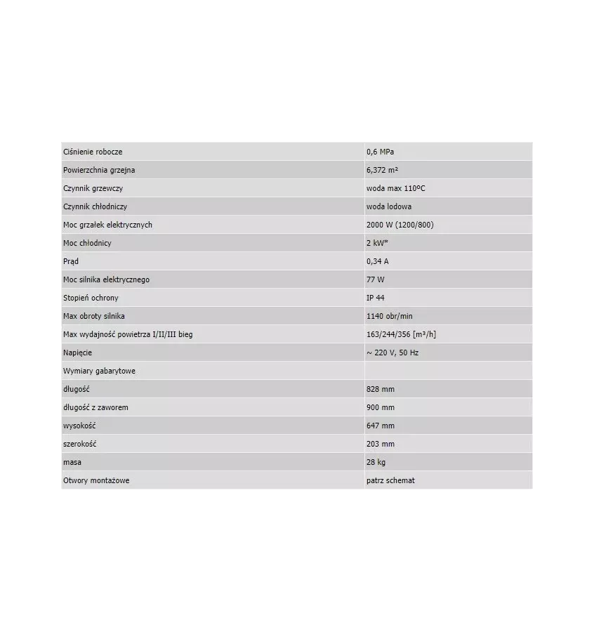 Konvektor - topné a ventilační zařízení Neolux III