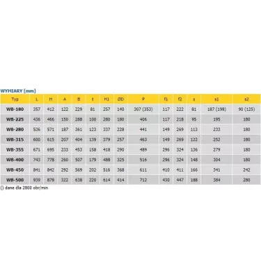 Konvektor - WB jednoproudý bubnový ventilátor