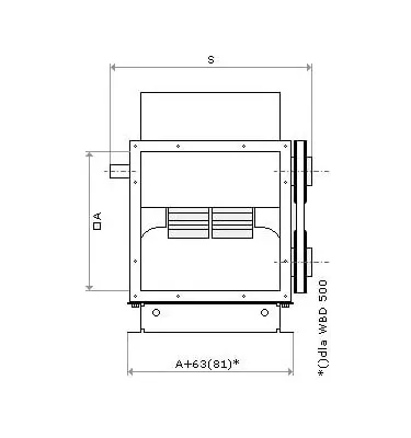 Convector - double stream drum fan WBD