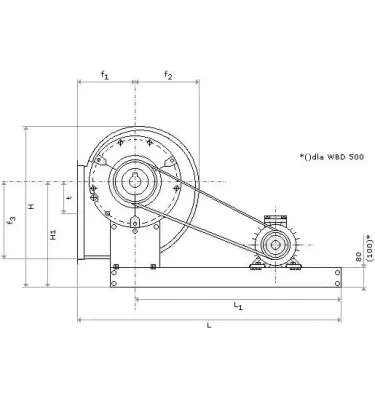 Convector - double stream drum fan WBD