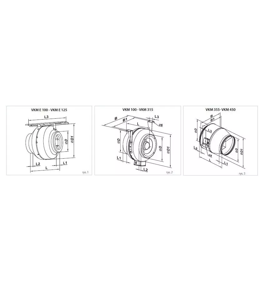 Větrací otvory - radiální ventilátor VKM