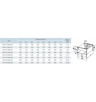 Vents - VKP centrifugal duct fan