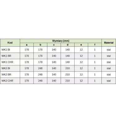 Colibri - drzwiczki kominowe z zamkiem WK
