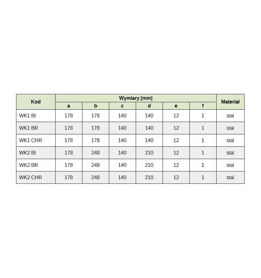 Colibri - drzwiczki kominowe z zamkiem WK