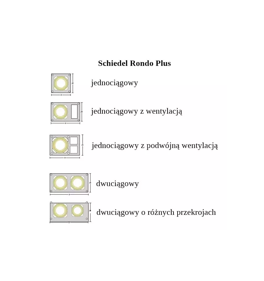 Schiedel - insulated chimney with Rondo Plus ventilation, single-draft with ventilation