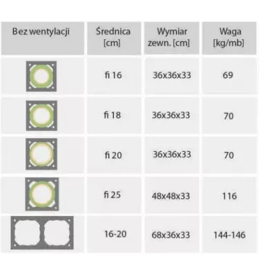 Jawar - chimney system for all types of Universal Plus fuels