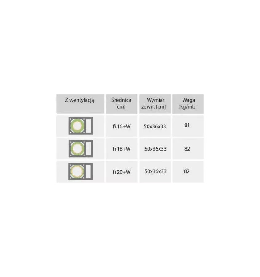 Jawar - chimney system for all types of Universal Plus fuels with ventilation