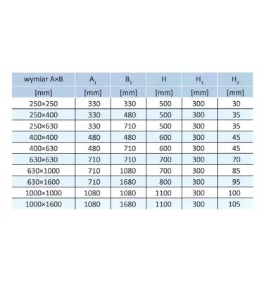 Xplo Ventilation - rectangular roof launcher type B