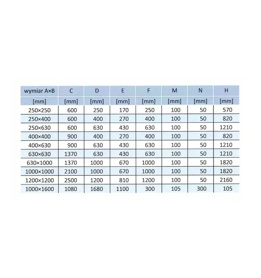Xplo Větrání - obdélníkový střešní vývod typ E
