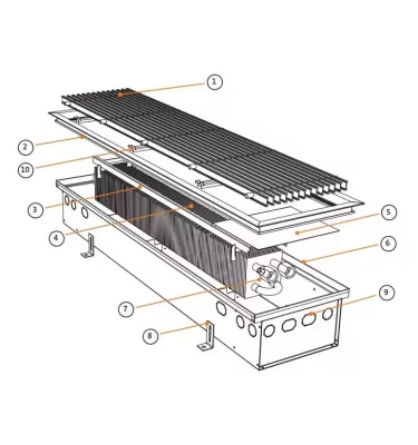 Purmo - grzejnik kanałowy Aquilo FMK 90
