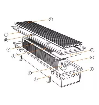 Purmo - Aquilo FMK 110 duct heater