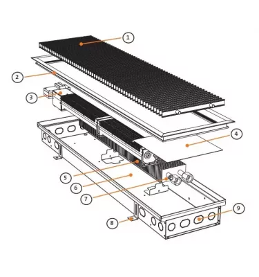 Purmo - trench heater with Aquilo F1T 90 fan