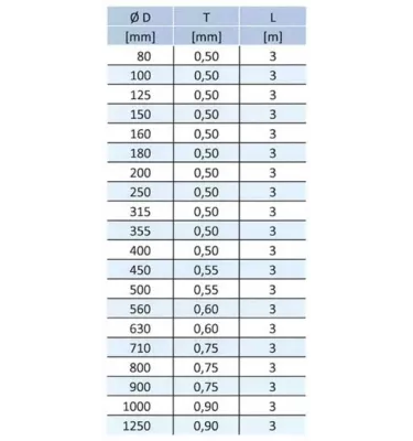 Xplo Ventilation - Spiro coiled pipe