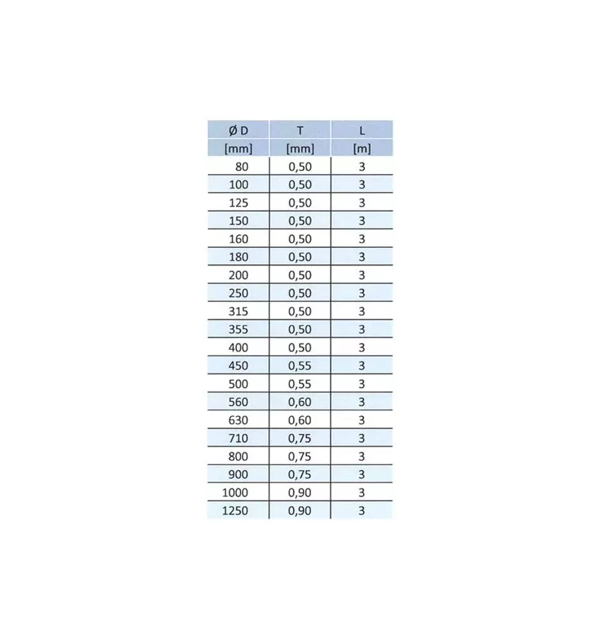 Xplo Ventilation - Spiro coiled pipe