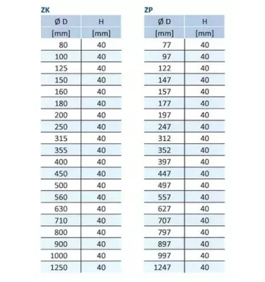 Xplo Ventilation - plug for fitting and pipe