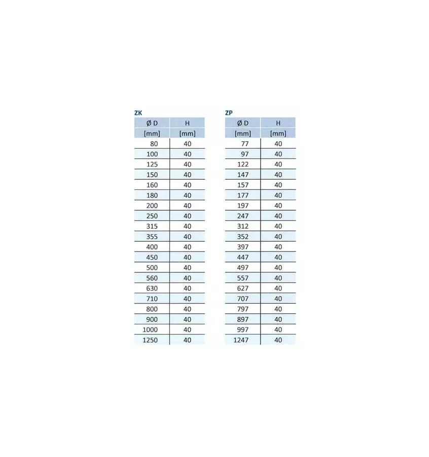 Xplo Ventilation - montáž koncovky a potrubí