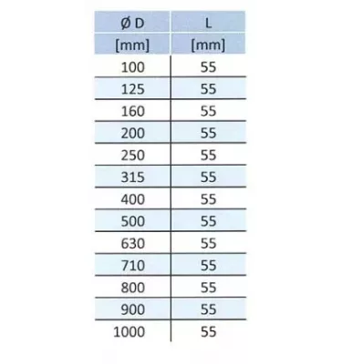 Xplo Ventilation - válcová puška s přímými oky