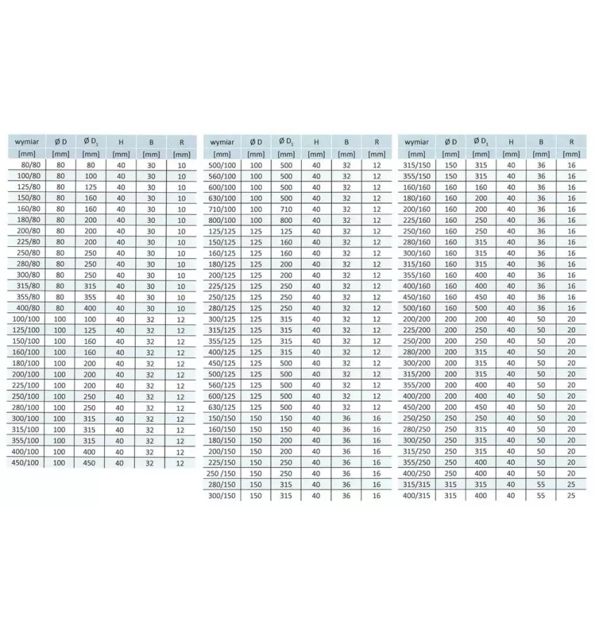 Xplo Ventilation - sedlová puška