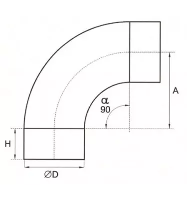 Xplo Ventilace - stlačený loket