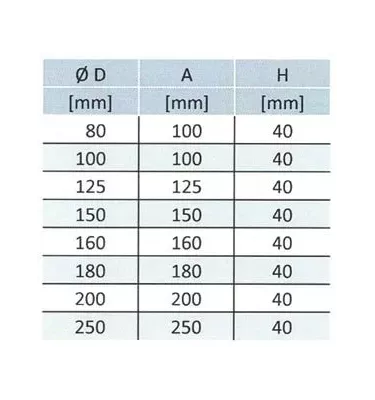 Xplo Ventilace - stlačený loket
