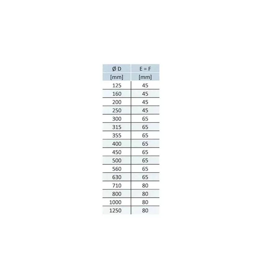 Xplo Ventilation - segment elbow