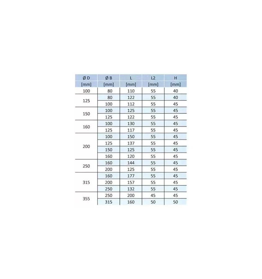 Xplo Ventilation - round discharge reduction