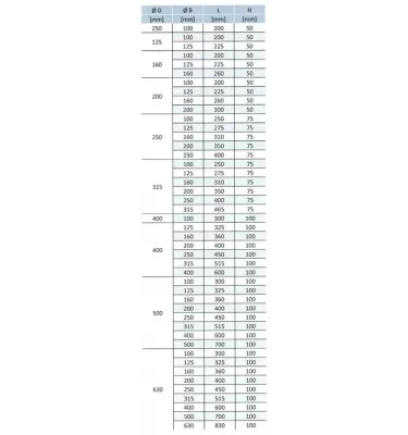 Xplo Wentylacja - trójnik okrągły symetryczny