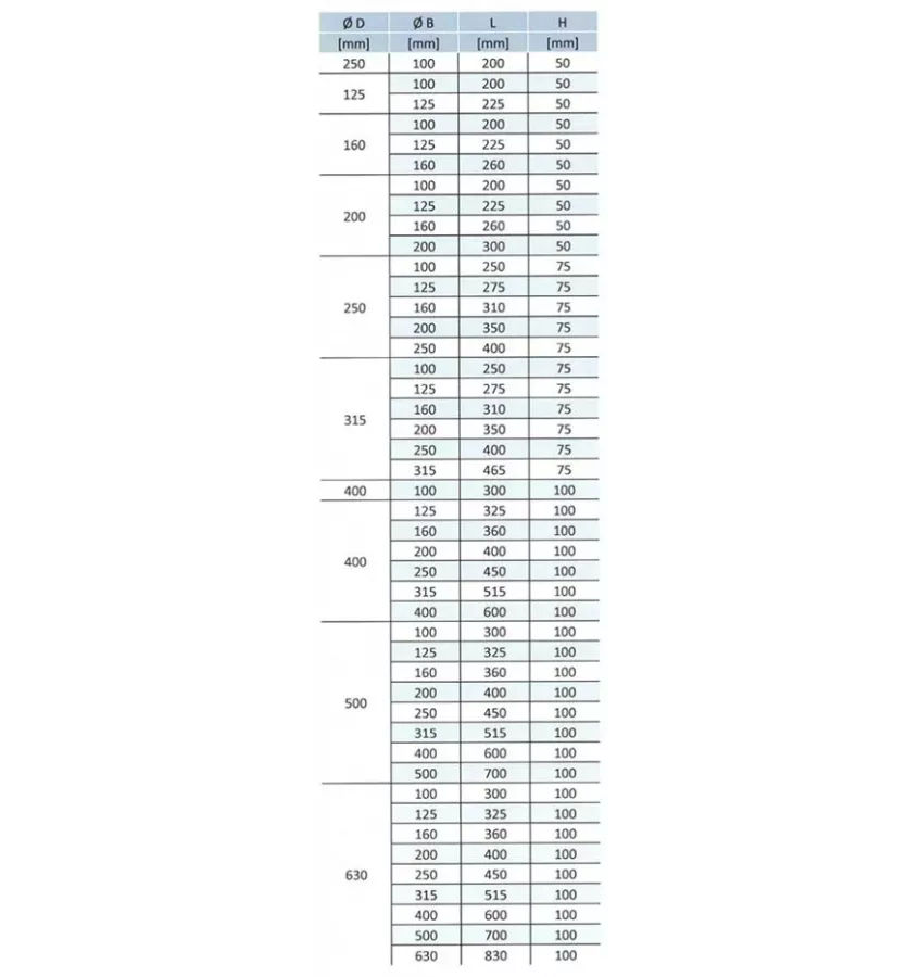 Xplo Wentylacja - trójnik okrągły symetryczny