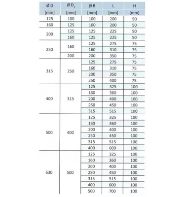 Xplo Ventilation - asymetrické kulaté tričko