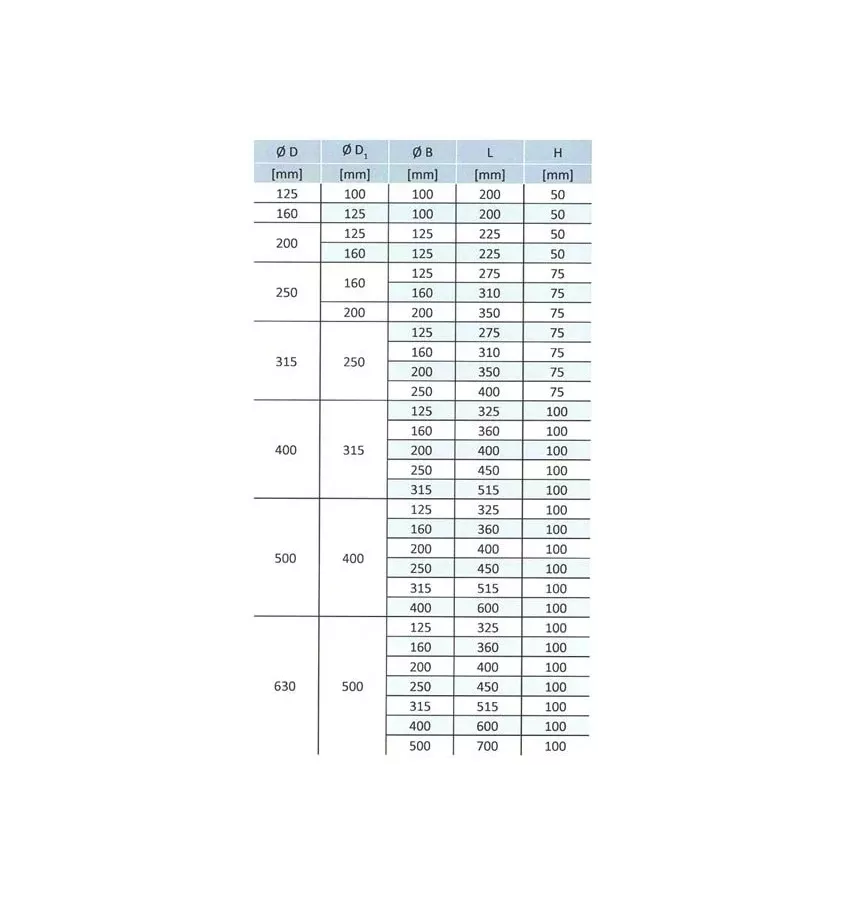 Xplo Wentylacja - trójnik okrągły asymetryczny
