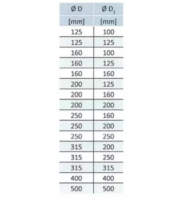 Xplo Ventilace - orlí tričko