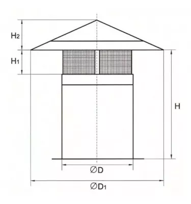 Xplo Ventilace - kruhová střecha sání typ C