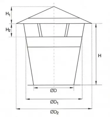 Xplo Ventilation - výfukový ventilátor s kulatou střechou typu C