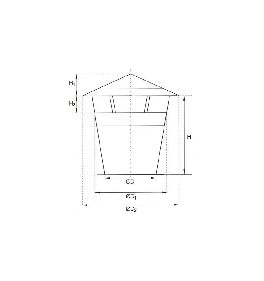 Xplo Ventilation - round roof launcher type C