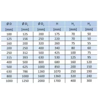 Xplo Ventilation - výfukový ventilátor s kulatou střechou typu C
