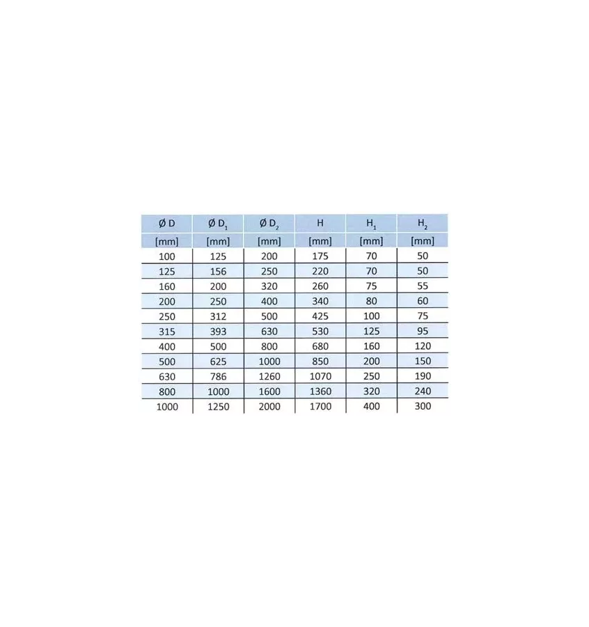 Xplo Ventilation - výfukový ventilátor s kulatou střechou typu C