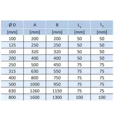 Xplo Ventilace - kulatý střešní výfuk typu E