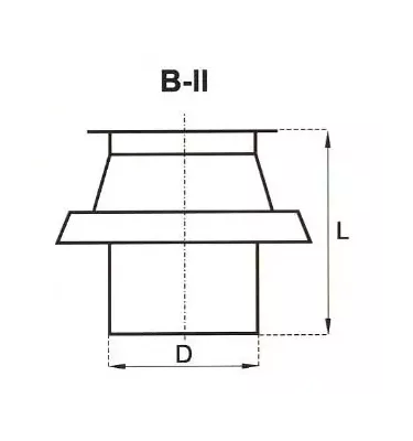 Xplo Ventilation - roof base type B II