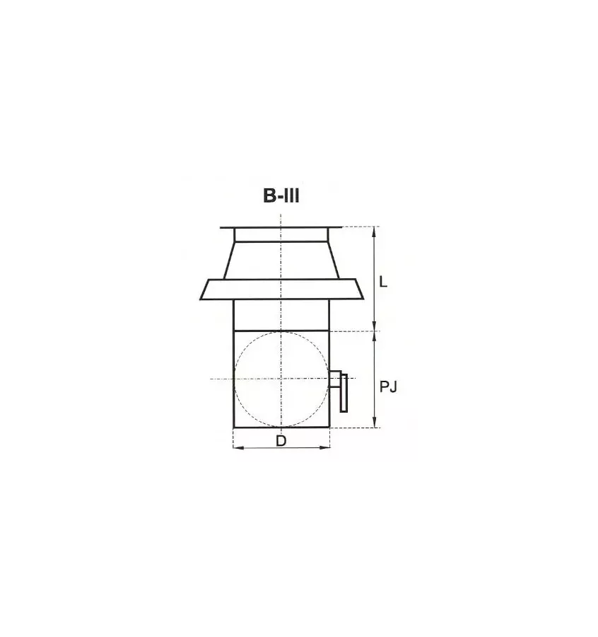 Xplo Ventilation - roof base type B III