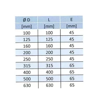 Xplo Ventilation - jednokřídlý kulatý tlumič