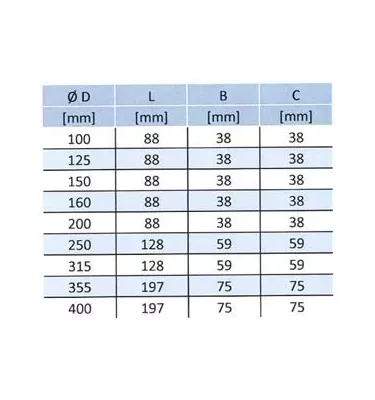 Xplo Ventilace - prevence zpětného toku