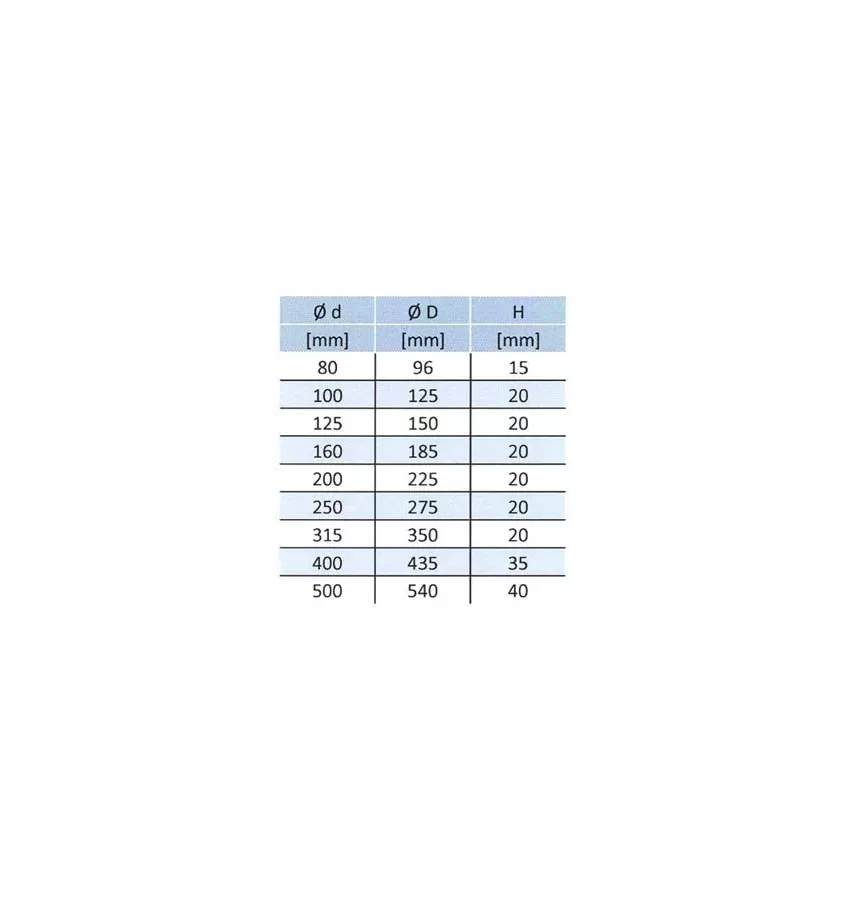 Xplo Ventilation - round wall air intake / exhaust tube