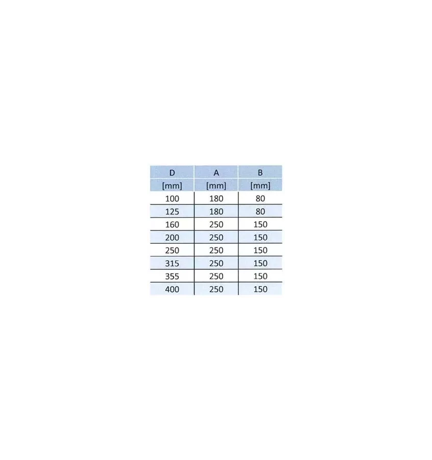 Xplo Ventilation - revision flap