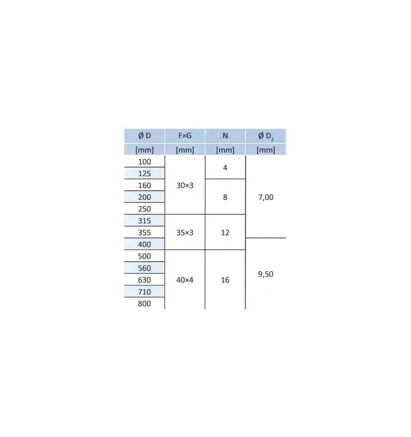 Xplo Ventilation - round flat collar