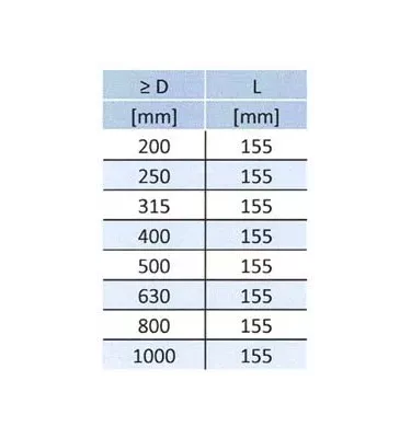 Xplo Ventilation - round canvas stub pipe