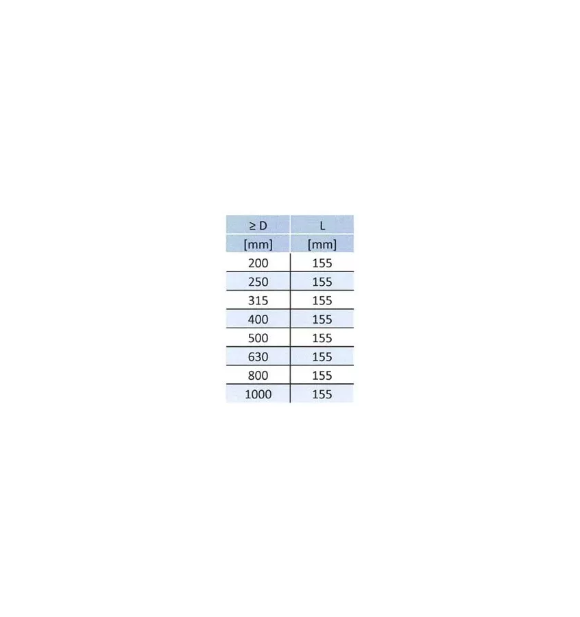 Xplo Ventilation - round canvas stub pipe