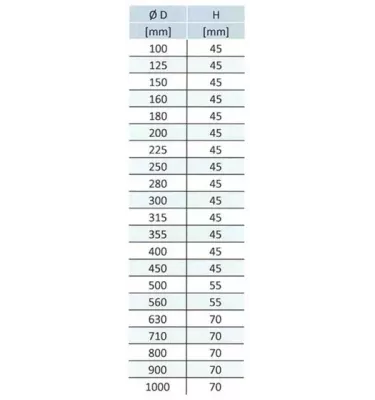 Xplo Wentylacja - nypel